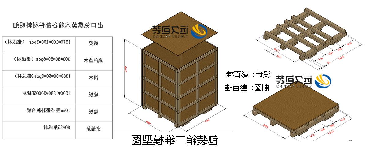 <a href='http://o7u.ilovernbmusic.com'>买球平台</a>的设计需要考虑流通环境和经济性